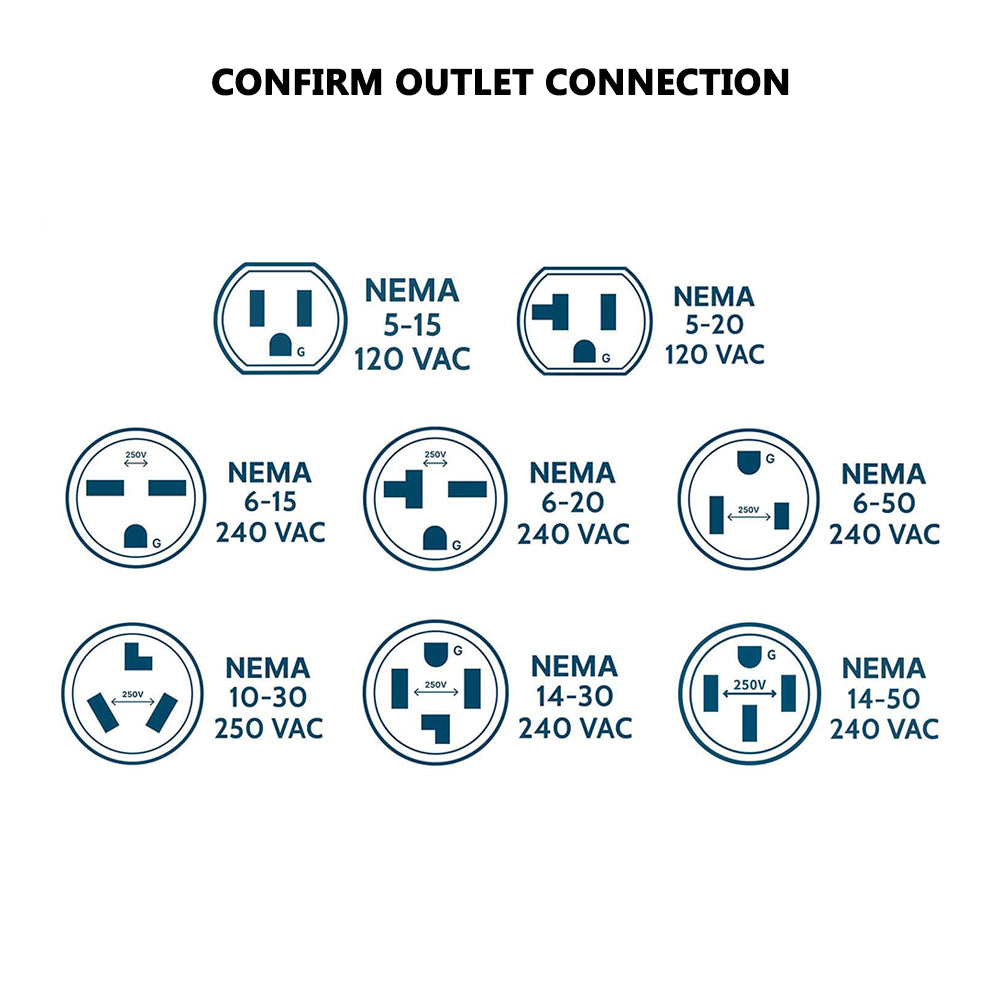 nema 14-50 tesla adapter gen 2