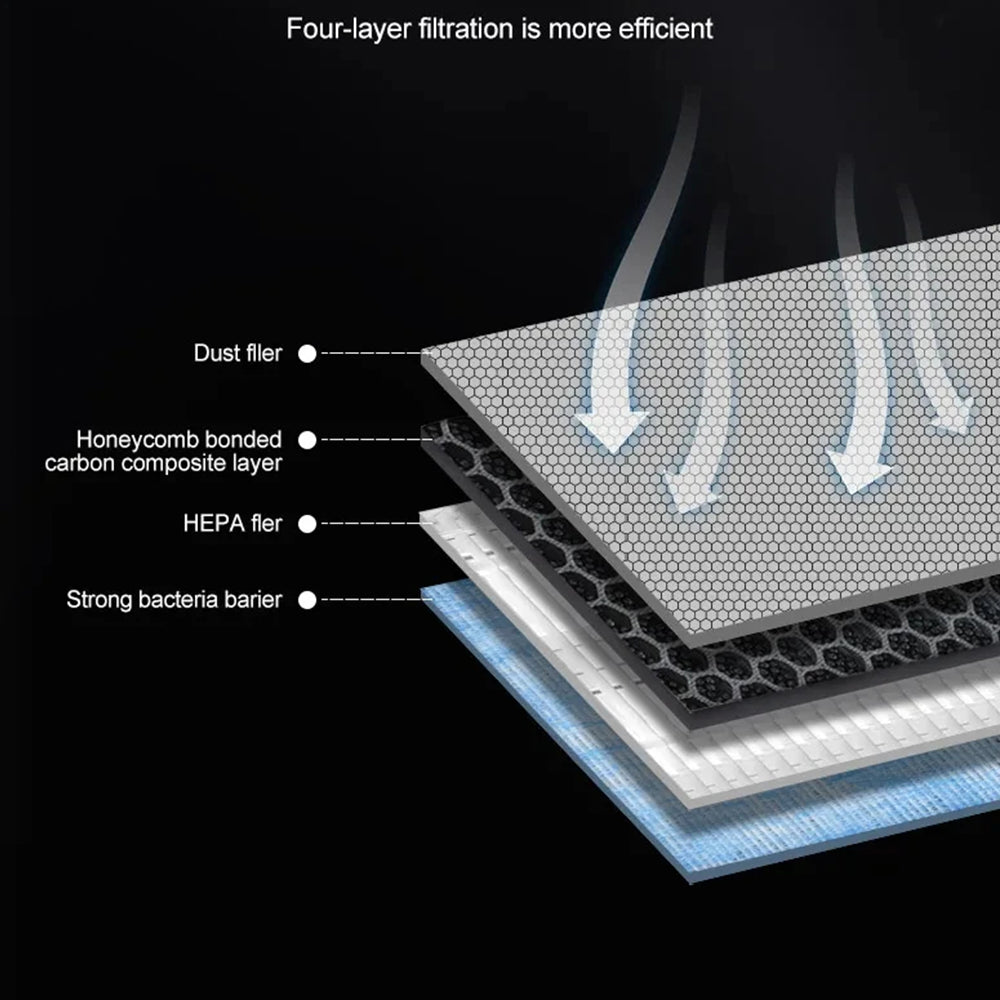 car air filter and cabin filter