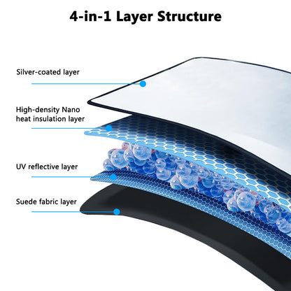 Tesla Cybertruck Glass Roof Sunshade